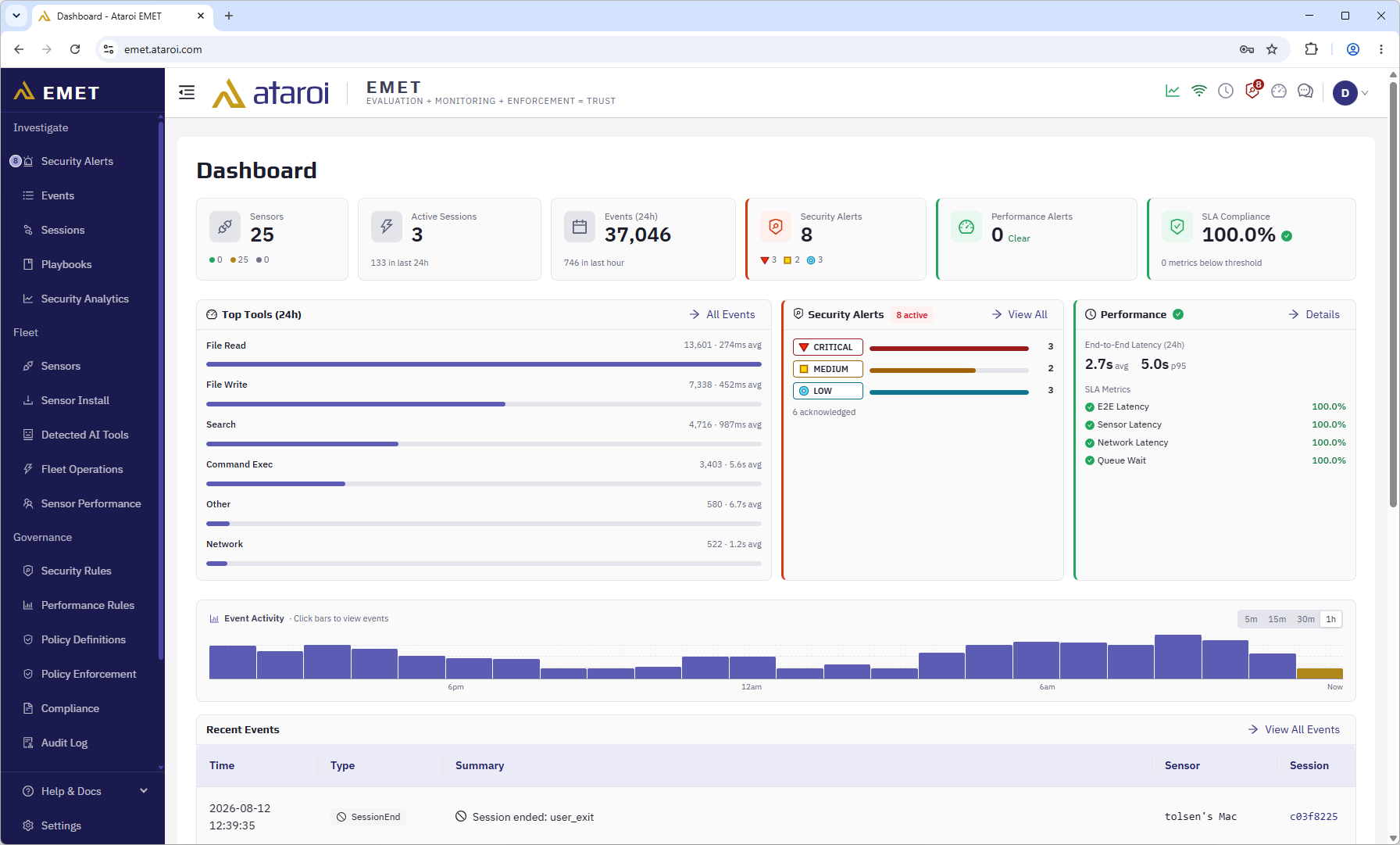 EMET dashboard with live AI agent events flowing in.