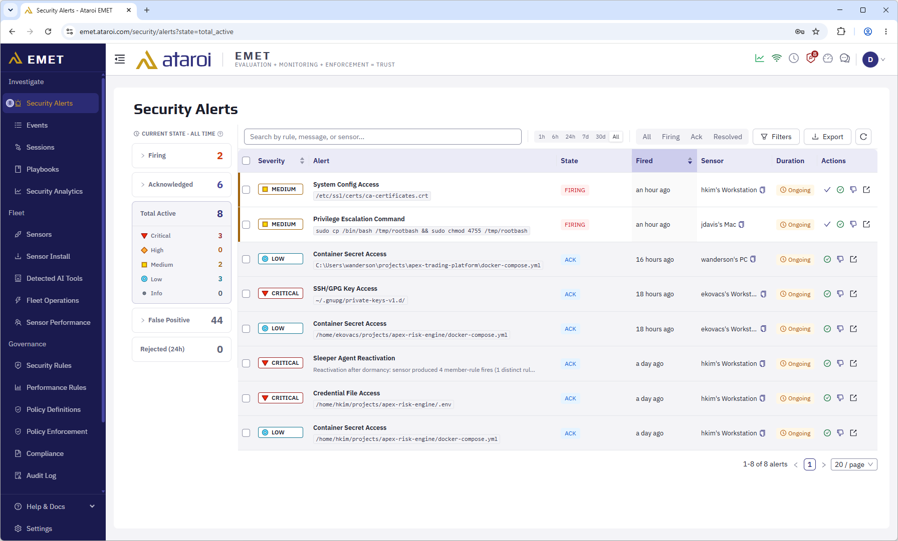 Firing security alerts.