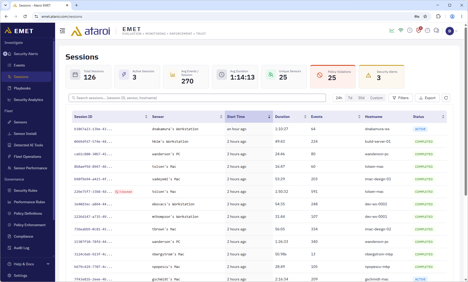 Session list showing active and completed sessions.